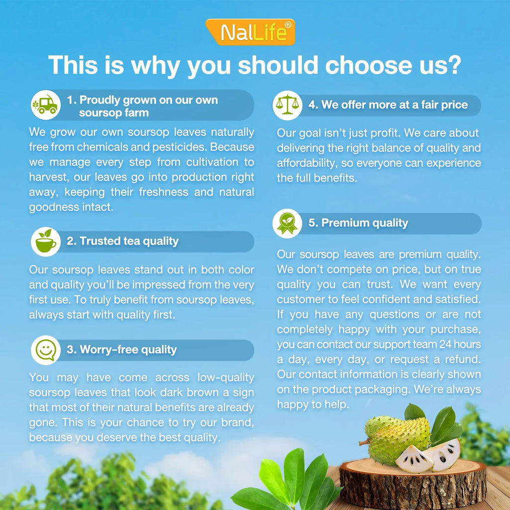 NalLife Soursop Leaves for Tea 200 Leaves